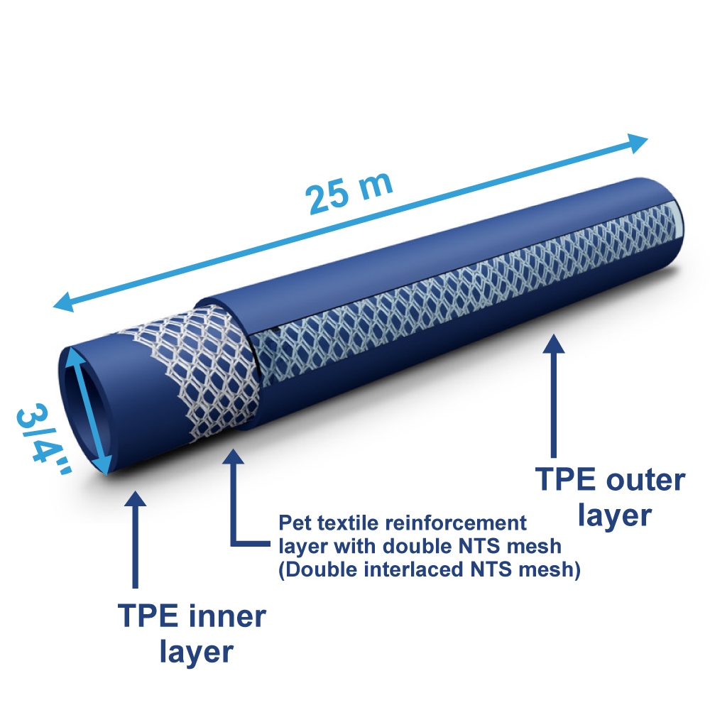 pics/Feldtmann/Fittings and hoses/Fitt hose banner/fitt-hose-6280-measurement-material-picture-25m19mm.jpg